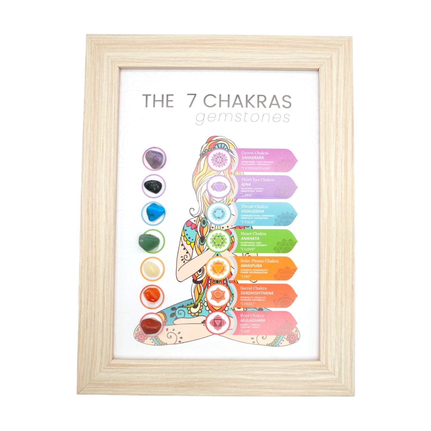 Cadre Alignement des 7 Chakras 20.5x15.5 cm