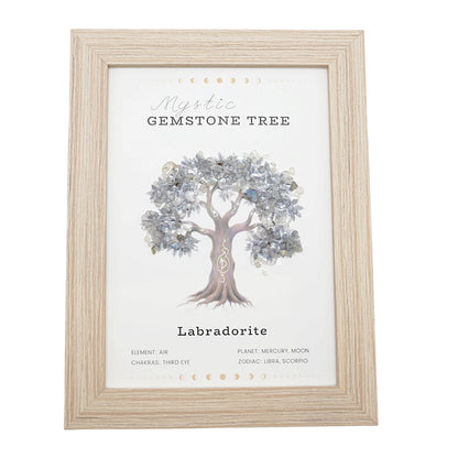 Cadre Arbre de vie Labradorite 20,5x15.5 cm