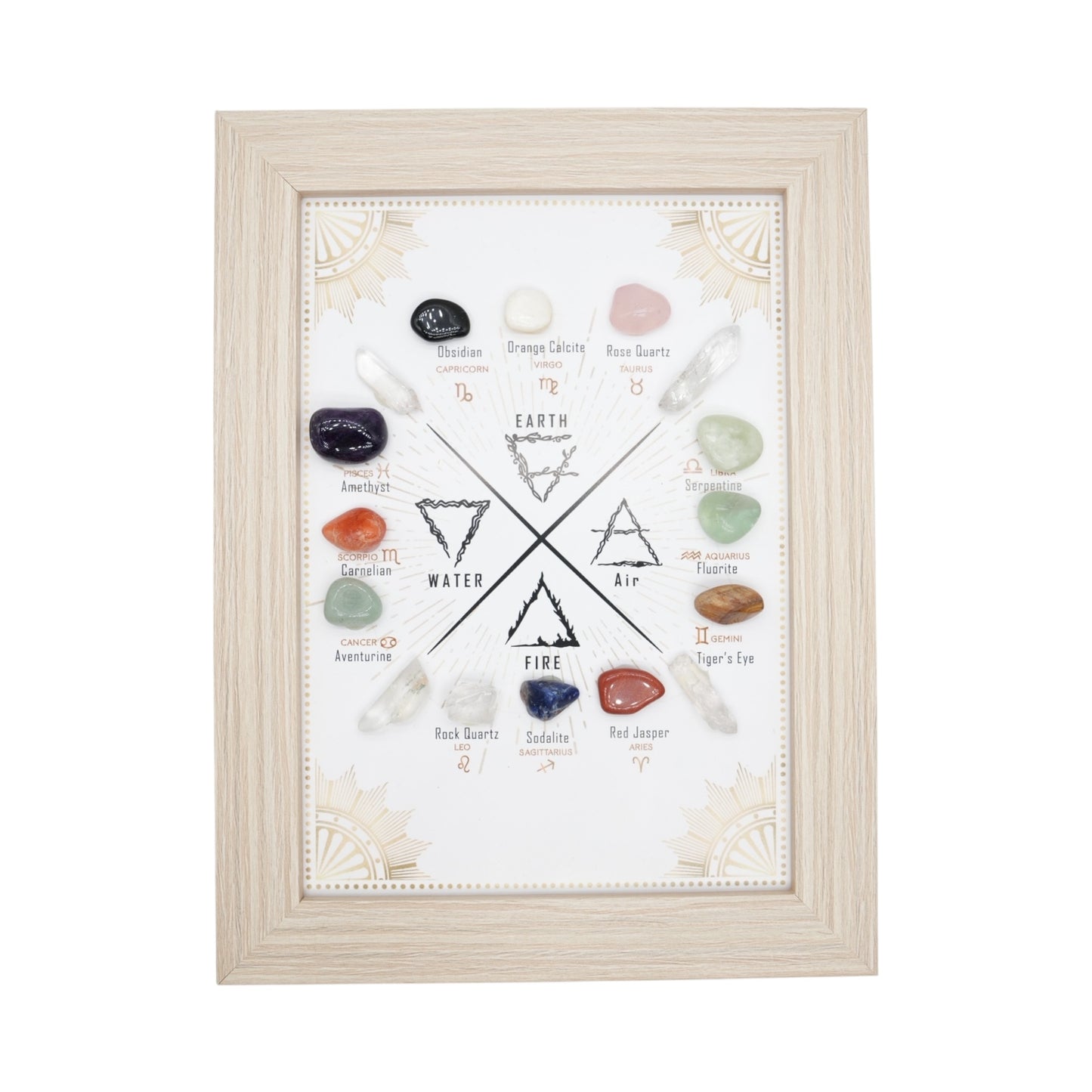 Cadre astrologique et lithothérapie 20,5x15.5 cm