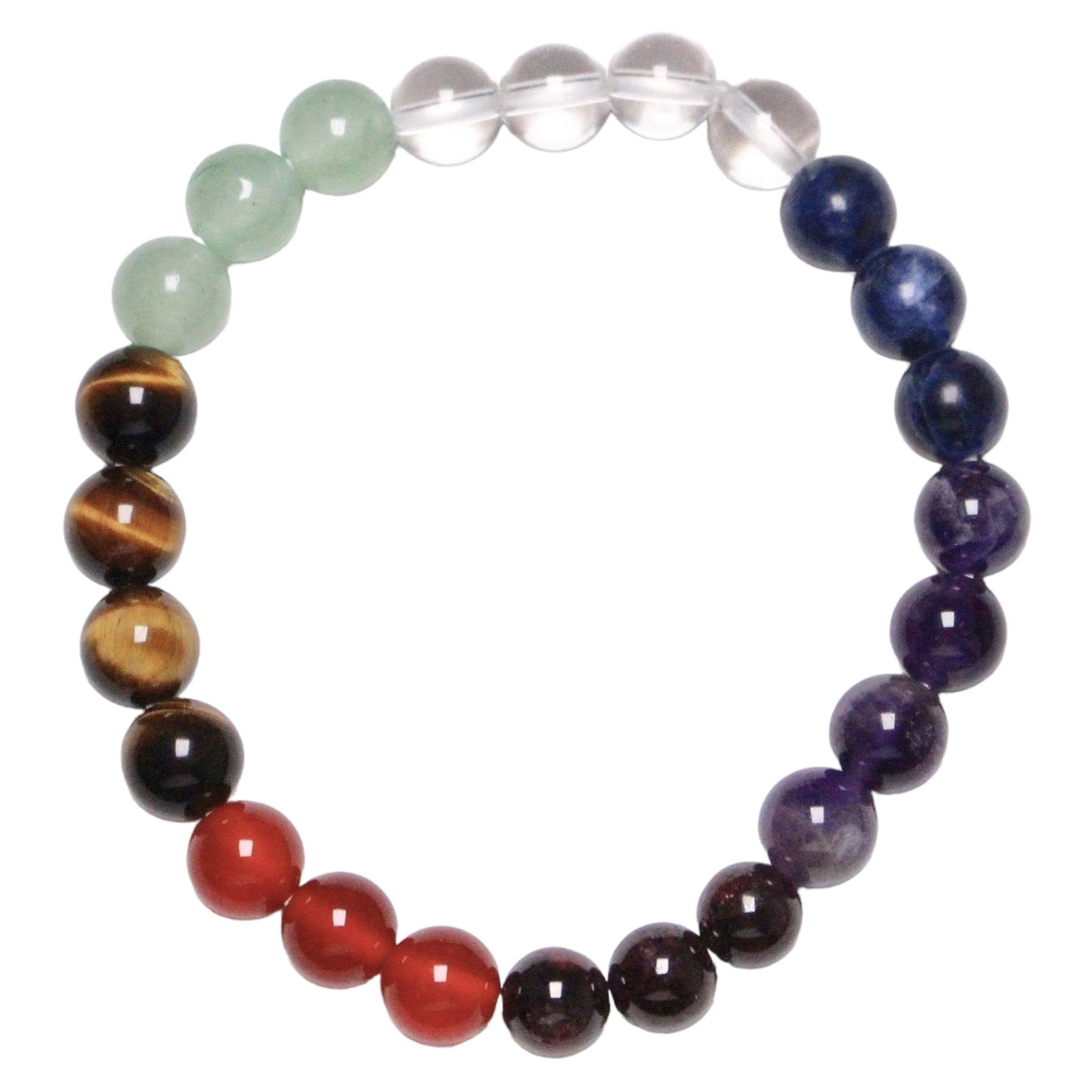 Bracelet 7 chakras A+