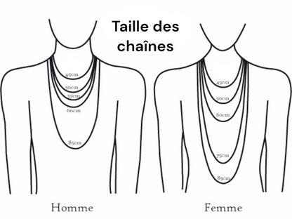 Set von 10 Edelstahlkanälen