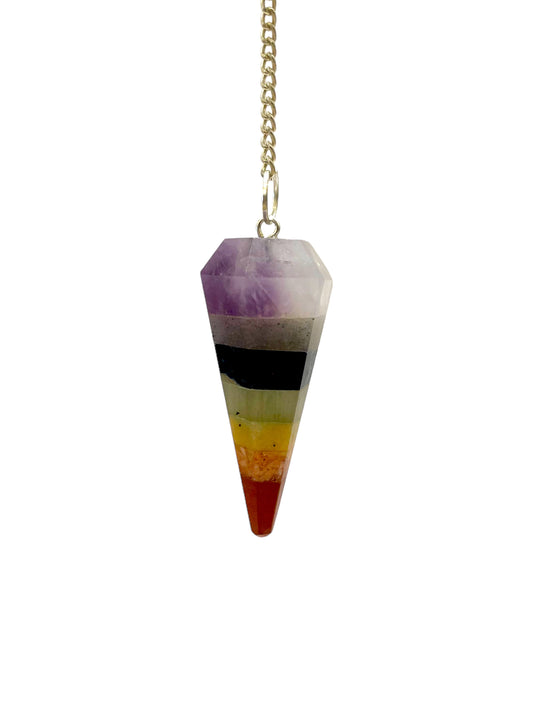 Facet cone shape pendulum