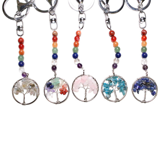 Key Holder Tree of Life 7 Chakra's